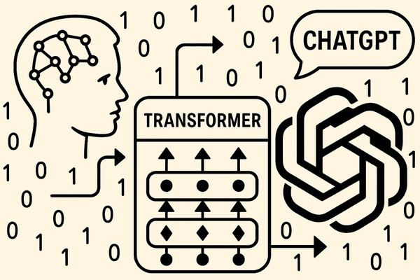 Náhled Era of Transformers (2017-present)